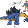 Dinosaur Toy Stegosaurus & Dr. Alan Grant Figure Set - Image 3